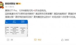 gt7最新爆料,性能升级与设计革新，揭秘未来超跑新篇章