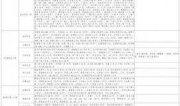 河南中学爆料最新消息新闻,揭秘校园风云事件真相