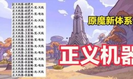 原神最新内鬼爆料3.3,神秘新角色揭晓，探索未知领域，开启奇幻冒险之旅
