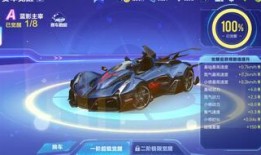 扣扣飞车最新赛季爆料,炫酷赛道，激情对决，全新玩法等你来战！